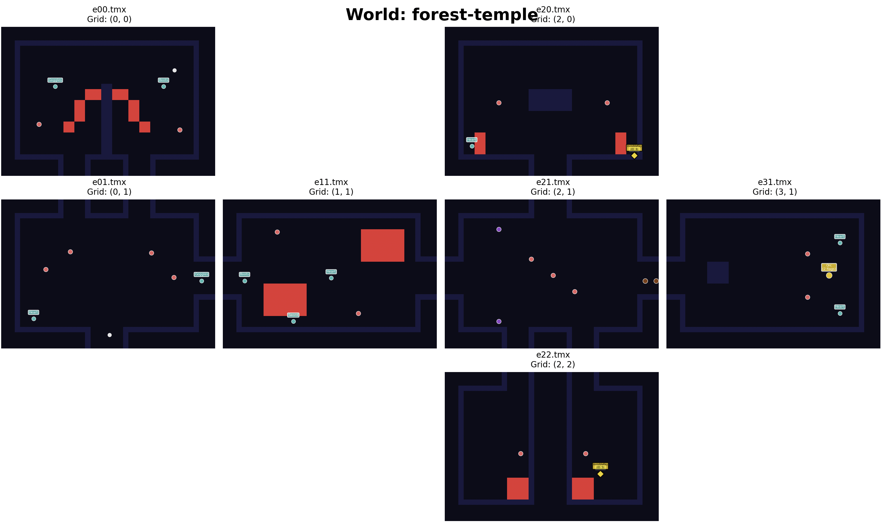 Round 5 Forest Temple map